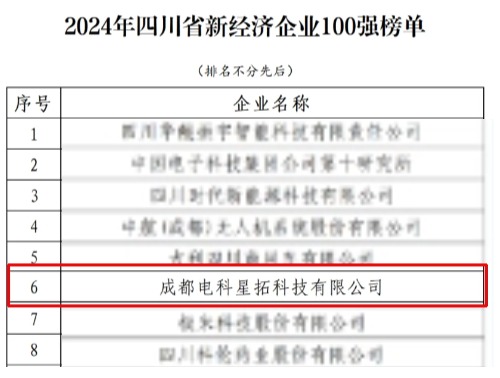 電科星拓榮膺“2024年四川省新經(jīng)濟(jì)企業(yè)”100強(qiáng)榜單.jpg